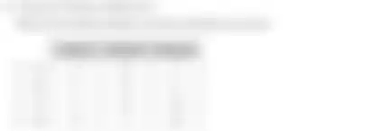 Blurred preview of the question