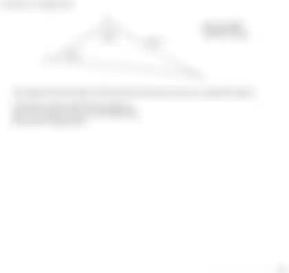 Blurred preview of the question