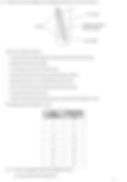 Blurred preview of the question