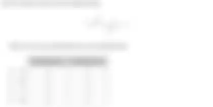 Blurred preview of the question