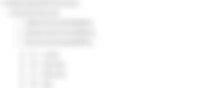 Blurred preview of the question