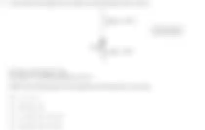 Blurred preview of the question