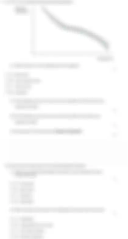 Blurred preview of the question