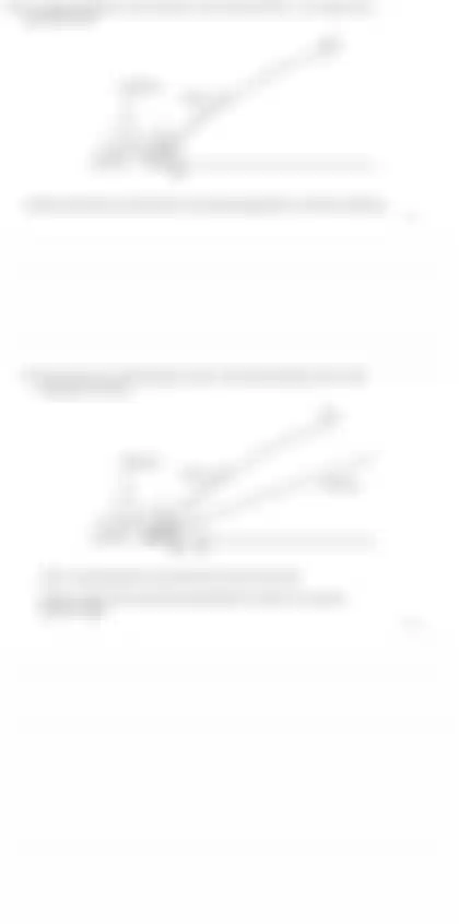 Blurred preview of the question