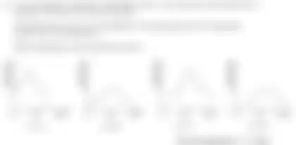 Blurred preview of the question