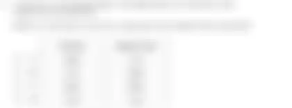 Blurred preview of the question
