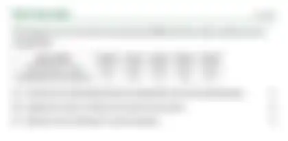 Blurred preview of the question
