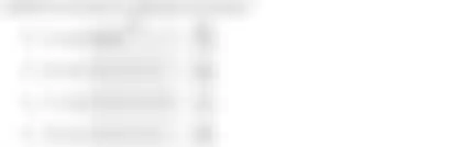 Blurred preview of the question