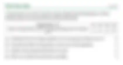 Blurred preview of the question