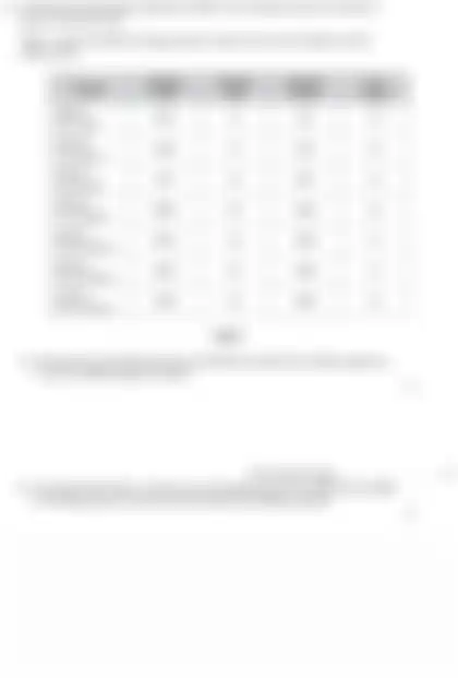 Blurred preview of the question