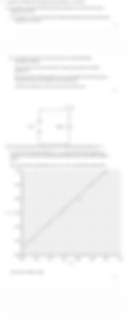 Blurred preview of the question
