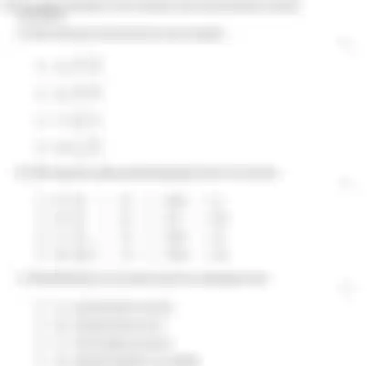 Blurred preview of the question