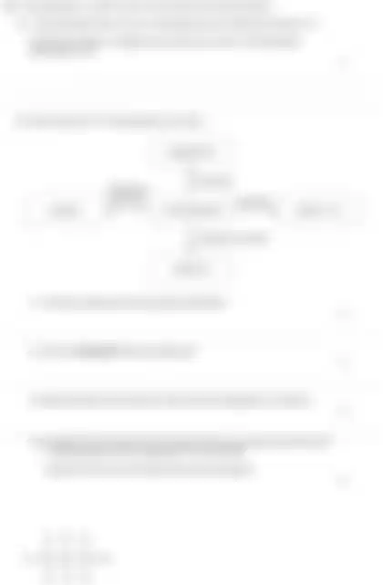Blurred preview of the question