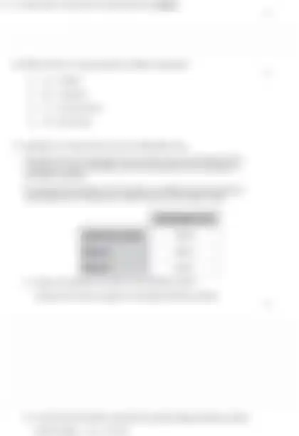 Blurred preview of the question