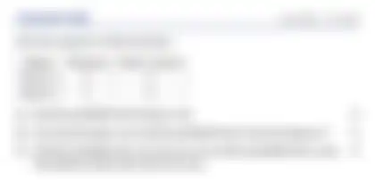 Blurred preview of the question