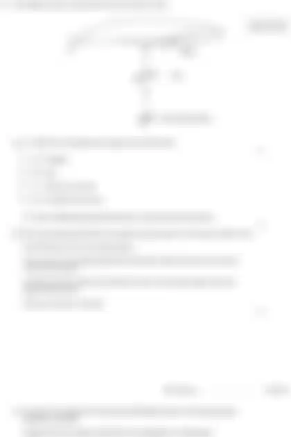 Blurred preview of the question