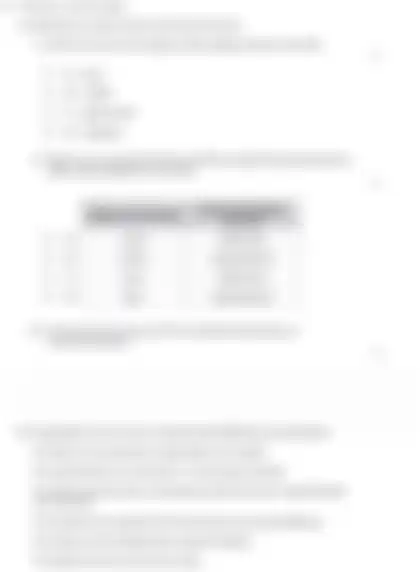 Blurred preview of the question