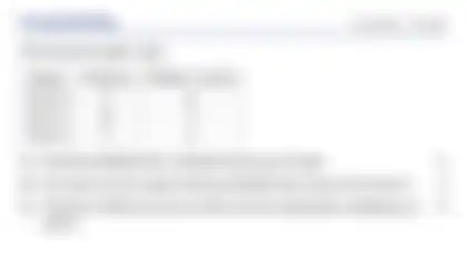 Blurred preview of the question