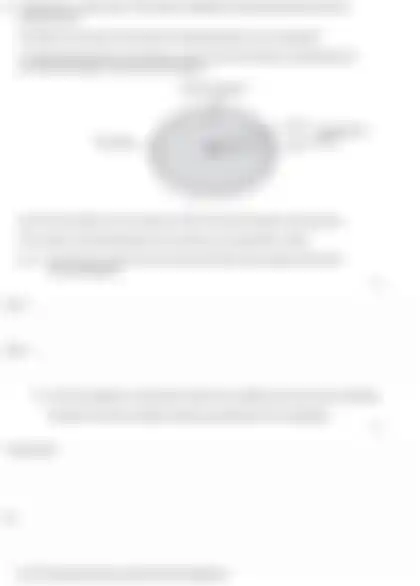 Blurred preview of the question