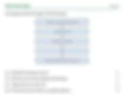 Blurred preview of the question