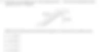 Blurred preview of the question
