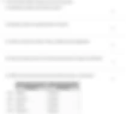 Blurred preview of the question