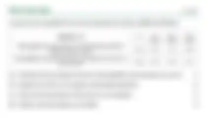 Blurred preview of the question