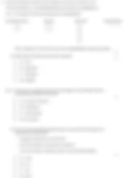 Blurred preview of the question