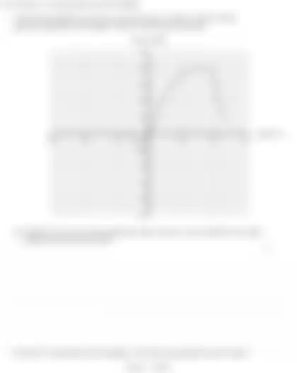 Blurred preview of the question