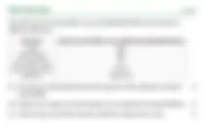 Blurred preview of the question
