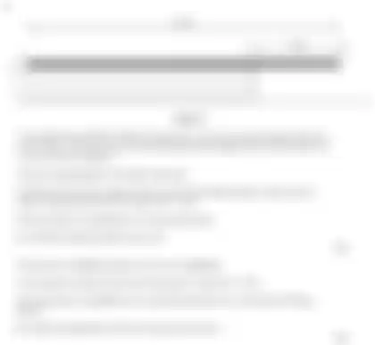 Blurred preview of the question