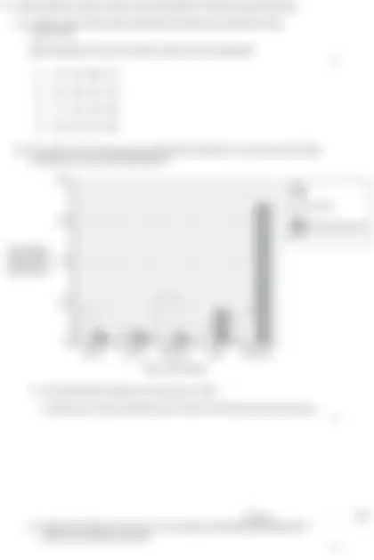 Blurred preview of the question