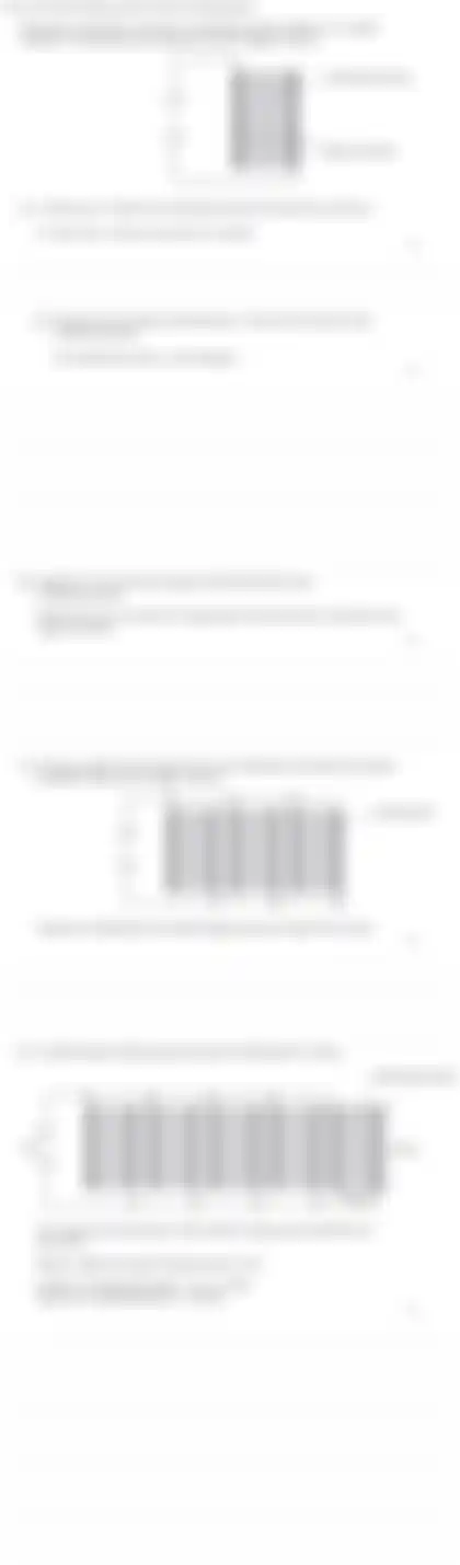 Blurred preview of the question