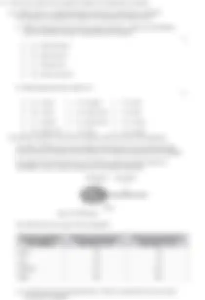Blurred preview of the question