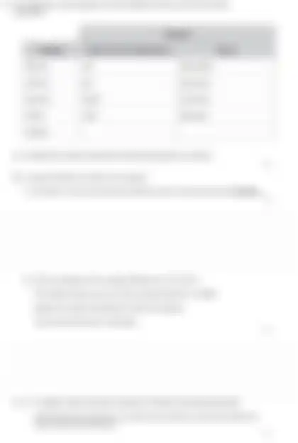 Blurred preview of the question