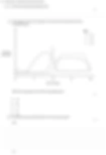 Blurred preview of the question