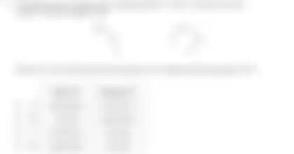 Blurred preview of the question