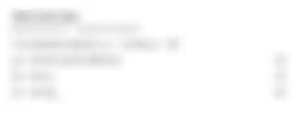 Blurred preview of the question