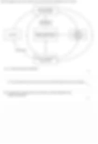 Blurred preview of the question