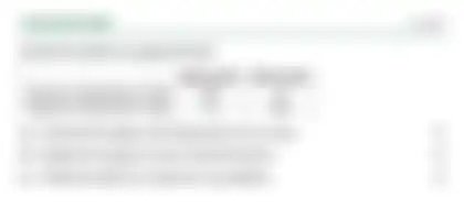 Blurred preview of the question