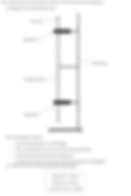 Blurred preview of the question