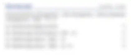 Blurred preview of the question