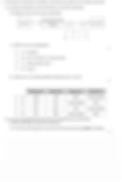 Blurred preview of the question
