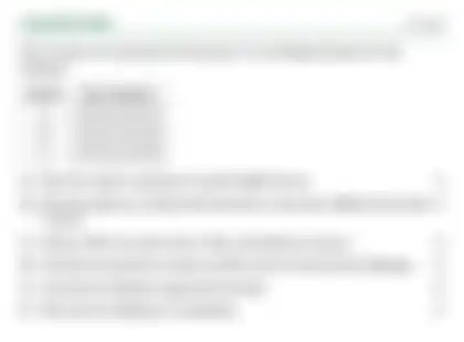 Blurred preview of the question