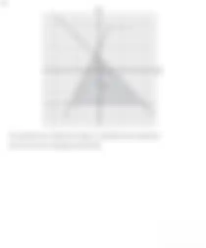 Blurred preview of the question