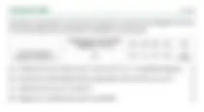 Blurred preview of the question