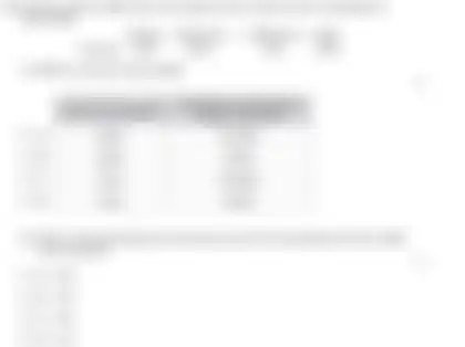 Blurred preview of the question