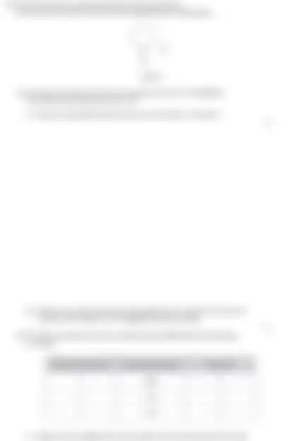Blurred preview of the question