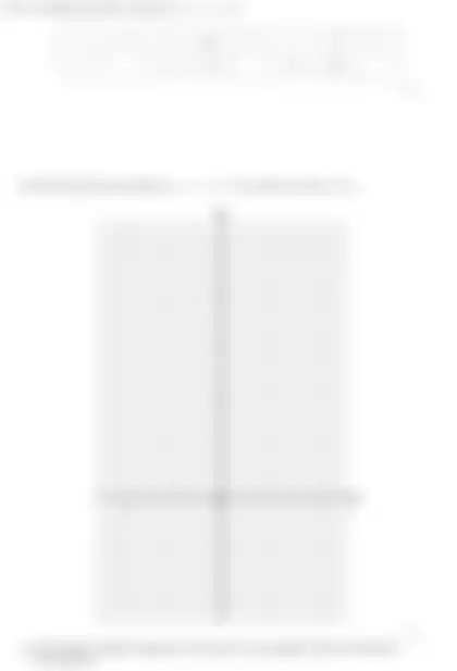 Blurred preview of the question