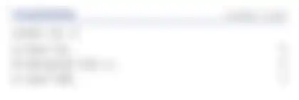 Blurred preview of the question